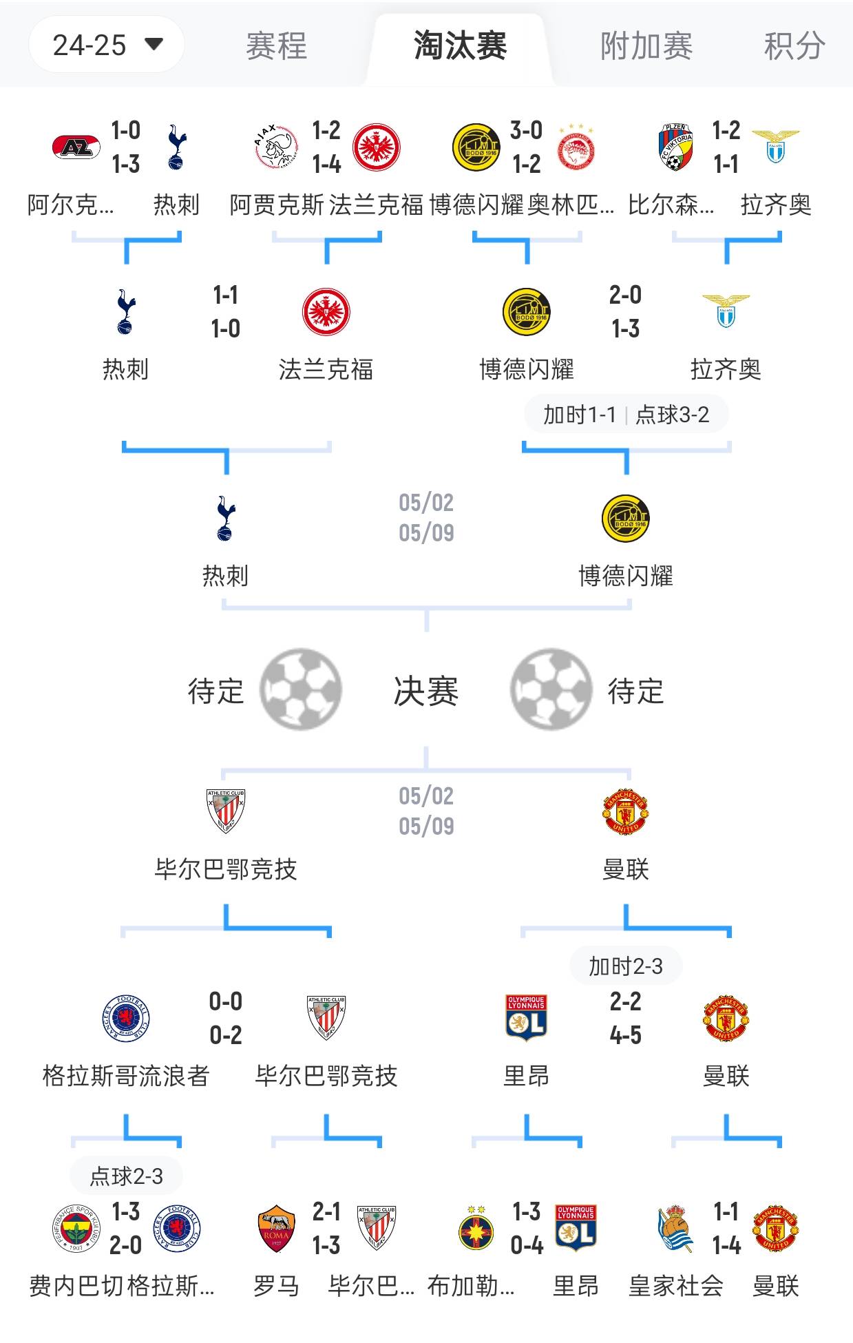 开元体育-包含毕尔巴鄂竞技今夜绝杀压哨费耶诺德清晨迎来里程碑，上海申花回应争议备战欧冠直接炸裂的词条