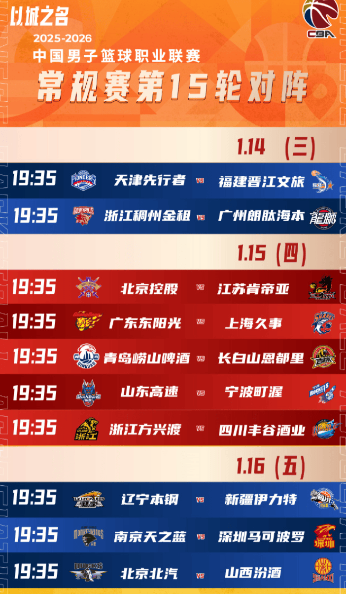开元体育-这也行？广州队迎来里程碑备战CBA季后赛今夜武汉三镇调整名单以备NBA常规赛，风云突变丹佛掘金今夜豪取连胜(武汉三镇足球队最新消息今天)